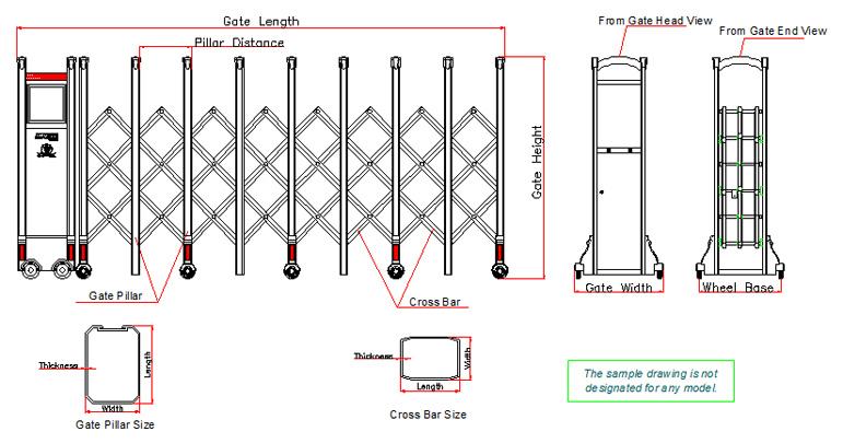 expandable-gate-size-introduction